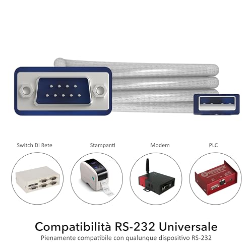 SABRENT USB to Serial Cable [9 Pin] DB 9 RS 232 Male Converter Prolific Chipset with Hex Nuts, [Windows 11/10/8.1 8/7/VISTA/XP, Mac OS X 10.6 and Later] 0.7m (CB-DB9P)