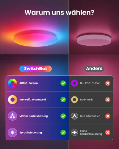 SwitchBot RGBICWW Ceiling Light 37.6 cm, Matte LED Ceiling Light Dimmable 3200 LM, 2700-6500K, 32W, Compatible with Alexa & Apple Home, CRI 90+, Ceiling Light LED for Bedroom, Living Room, Hallway