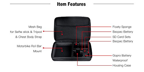 4 TEKCAM+Protective+Resistant+Compatible+Waterproof