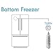 Kenmore LG, 46-9690, LT700P, ADQ36006101, ADQ36006102, 048231783705, LT700 9690 Replacement Refrigerator Water Filter, 1 Pack, White