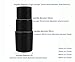 ECOMAID 35mm to 32mm/35mm to 35mm, 40mm to 32mm, 40mm to 35mm Vacuum Cleaner Plastic Hose Adapter Converter