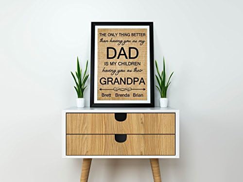 Grandpa fathers day | Grand pa gifts |Personalised grandpa gift from grand kids- 8U(Frame not included)