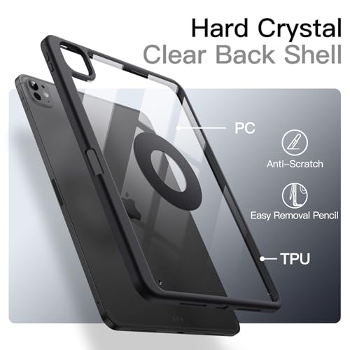 JETech Detachable Magnetic Case for iPad Pro 11 Inch M5/M4 (2025/2024) with Pencil Holder, Removable Rotating Clear Case, Portrait/Landscape Stand (Black)