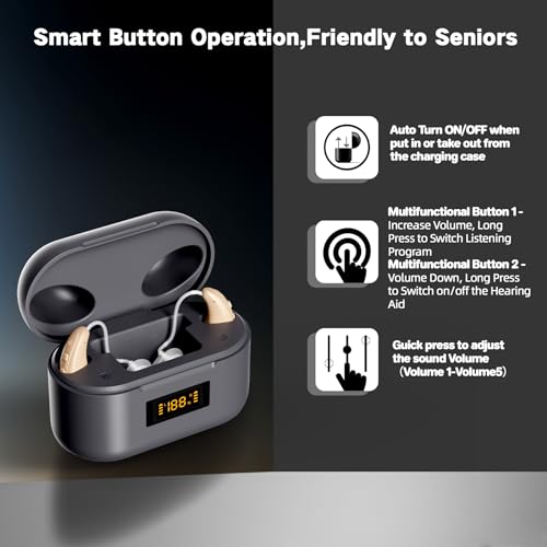 Auyeesnc BTE Hearing Aids,Rechargeable Hearing Amplifier with Noise Cancelling Adjustable Volume & 2 Modes
