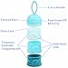Mihachi Travel Bowls, Portable Pet Treat Can, Twist-Lock Stackable Dispenser, Spill Proof Multiply Layers Plastic Bottle(BPA Free), Food Storage Container for Small Dogs and Cats Outdoors