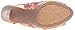 Jessica Simpson Women's Kane Platform dress Sandal