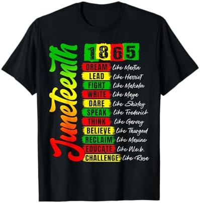 Amazon.com: Juneteenth Shirt Dream Like Leaders Black History
