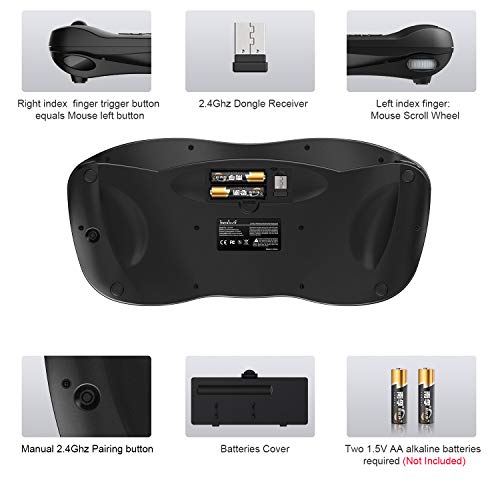 2.4Ghz Wireless Debounce Keyboard and Trackball Mouse Combo,Mini