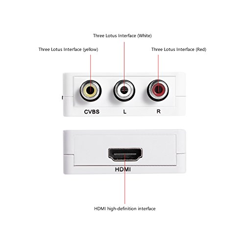 LESHP HDMI to AV Converter 1080P Hdmi To 3RCA Composite AV Supporting PAL/NTSC with USB Charge Cable for Laptop TV PC PS3 Blue-ray DVD STB VHS VCR Camera FL / FOR Audio Signals Change RCA Connector