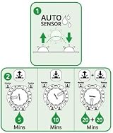 Hozelock Watering Timer Sensor Controller Plus Automatic Sunrise Sunset view 4