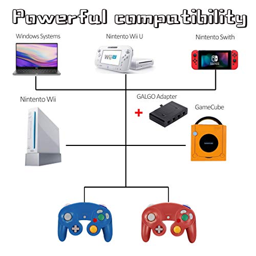 image for GALGO Wired Gamecube Controllers, Classic Gamecube wii Controller Game