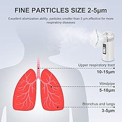 Handheld Nebulizer Machine for Adults，Portable