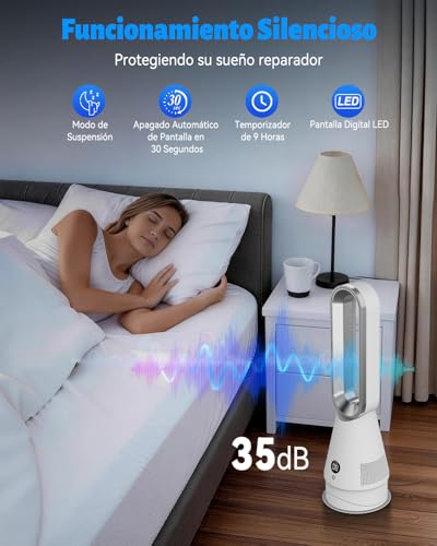 Ventilador Torre,62cm Ventilador de Pie Silencioso con Mando a Distancia,8 Velocidades,2 Modos(Sueño/Alta),Timer 9H,Pantalla LED, Oscilación 90°,35W Ventiladores Sin Aspas Portátiles para Casa/Oficina