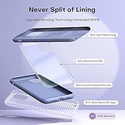 TOCOL [5 in 1] Designed for iPhone 11 Case, with 2