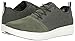 Under Armour Men's Charged 24/7 Low NM