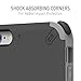PureGear iPhone 8 Plus / 7 Plus, DualTek Snap On Durable Slim Protective Stylish Shock absorbing Case, Matte Black
