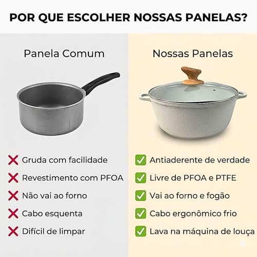 Conjunto de Panelas de Cerâmica Antiaderente Revestido de Granito, 5 Peças, Cozinha Saudável, Livre de PFOA (Branco)