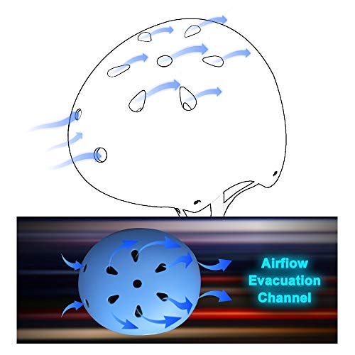 image for KORIMEFA Kids Bike Helmet Toddler Helmet Adjustable Multi-Sport Helmet