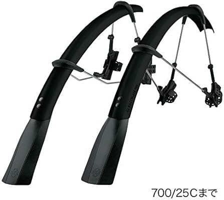 sks guards