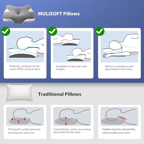 MULISOFT Memory Foam Pillow, Comfortable Pillow, Supportive Neck pillow, Ergonomic side sleeper pillow (GREY)