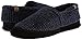 Acorn Men's Moc, Blue Check, Large / 10.5-11.5