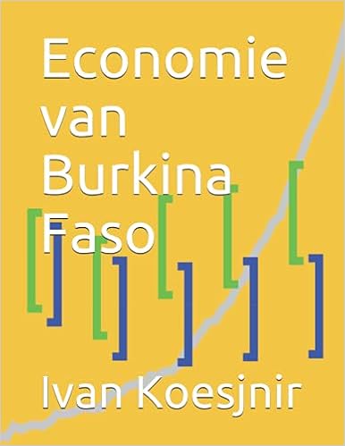 Economie van Burkina Faso
