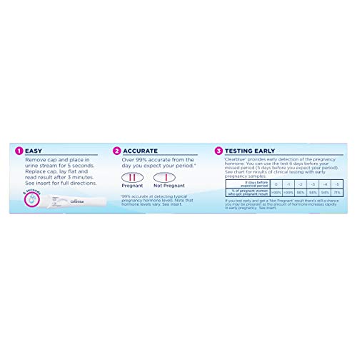 1 Clearblue+Early+Detection+Pregnancy+Test