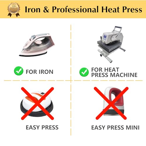 TransOurDream Heat Transfer Paper for T Shirts (20 Sheets, 8.5x11