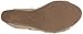 Blowfish Women's Host Mule