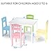 Costzon Kids Table and Chair Set, 5 Piece Wood Activity Table & Chairs for Children Arts, Crafts, Homework, Snack Time, Preschool Furniture, Gift for Boys Girls, Toddler Table and Chair Set (Pastel)