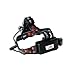 Third Eye Lights LED Headlamp Flashlight, Waterproof Rechargeable Head Torch, 4 Modes Adjustable Angle Comfortable Headlight for Running Camping Outdoors