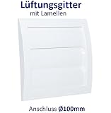Rundes Lüftungsgitter Mit Insektenschutz – Aus Kunststoff, Grau, Für Abluft/Zuluft, Verschiedene Durchmesser