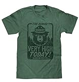 Smokey the Bear 