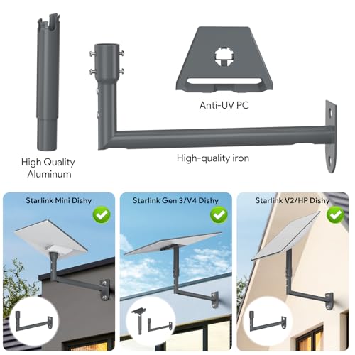 XLTTYWL Starlink Gen 3 Bracket, 360° Adjustable V3 Starlink Wall Mount, Starlink Gen3 Mast Mounting Kit with Starlink Gen 3 Pipe Adapter for Starlink Standard 4/4X/Gen 3/V2/Enterprise