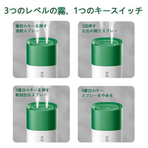 75 Discount On Beauty Nymph Jp ダブルノズル 加湿器 Usb静音 七色ledライト 車載加湿器 空気浄化機 空焚き防止 寝室オフィス 乾燥 花粉対策に 350m Viralix 75 Discount On Beauty Nymph Jp ダブルノズル 加湿器 Usb静音 七色ledライト 車載加湿器 空気浄化機 空焚き防止 寝室オフィス 乾燥 花粉対策に 350m Viralix