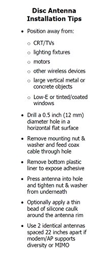 Proxicast Ultra Low-Profile Wi-Fi Omni-Directional 2 dBi Screw-Mount Antenna for 2.4/5.8 GHz Systems