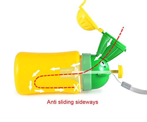 2 ONEDONE+Child+Potty+PortableUrinal+Emergency+Camping+Training