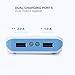 ExpertPower 20000mAh Ultra High Capacity External Battery Power Bank for Smartphone & Tablets