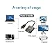 HDMI to VGA Adapter 1080P Converter, UYOOE HDMI Male to VGA Female video Adaptor Cable for PC, Laptop, DVD, projector, Ultrabook, Raspberry Pi, Chromebook - Black