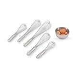 Vollrath 47256 Stainless Steel 12