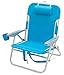 Rio Beach Big Boy Backpack Chair, Turquoisethumb 2