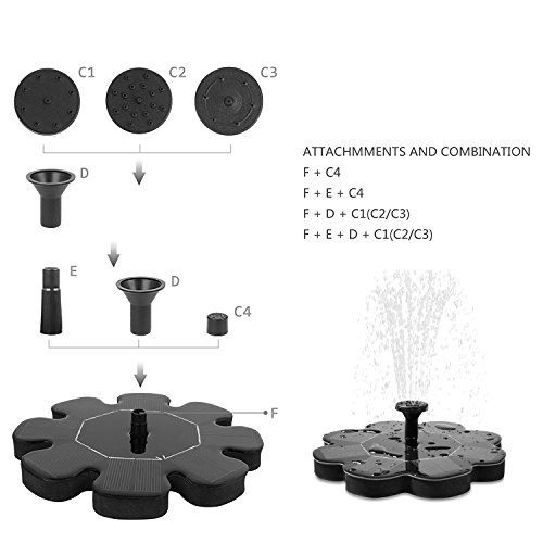 NEW 1.6W Solar Powered Fountain Pump OUTFANDIA 16PCS Solar Panel Floating Bird Bath Fountains Kit 4 Sprayer Choice Water Pump for Outdoor Garden, Lawn, Patio, Small Ponds, Swimming Pool Decoration - Thumbnail 2