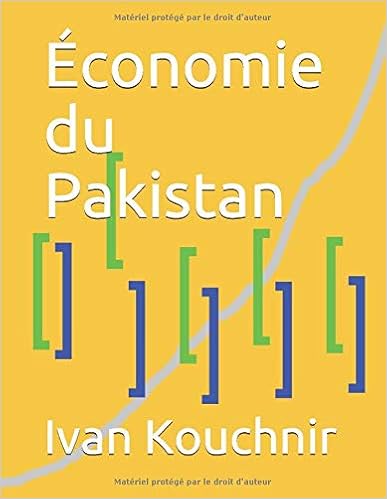 Économie du Pakistan