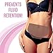 All About Shapewear Back board post surgery liposuction 360 Support for Smoother Recovery, Comfortable Fit, and Enhanced Contouring Results (Lipo Back Board, One Size)