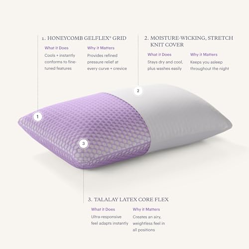 Purple Harmony Pillow The Greatest Pillow Ever Invented, Hex Grid, No