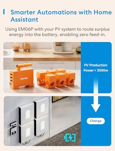 EM06P 3-Phasen-Energiezähler WLAN-Stromzähler mit 6 Messkanälen