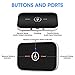 ELEGIANT Bluetooth Transmitter Receiver, Multi-functional Bluetooth 2-in-1 Wireless Audio Adapter Car Kit for TV/Home Stereo System Headphones Speakers MP3/MP4 iPhone and More