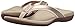 Aetrex Women's Venus Sporty Thong Dress Sandal
