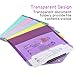 Sooez 20 Pack Folders Plastic Envelopes, Clear Plastic File Folder for Document, Letter A4 Size Poly File Envelopes with Label Pocket, Snap Button for Home Work Office Organizer, 5 Colors