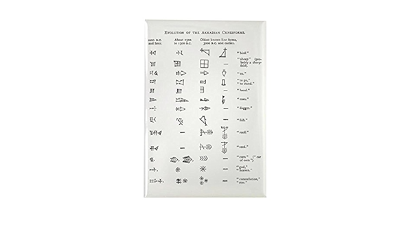 CafePress – Evolución de escritura cuneiforme escritura ...